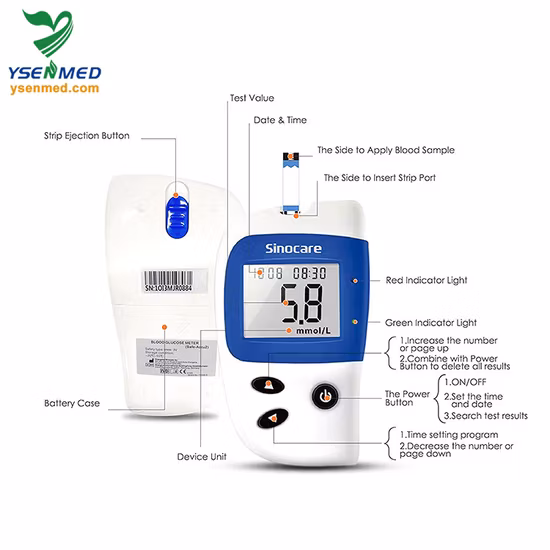 Sistema de monitoreo de glucosa en sangre Safe-Accu2